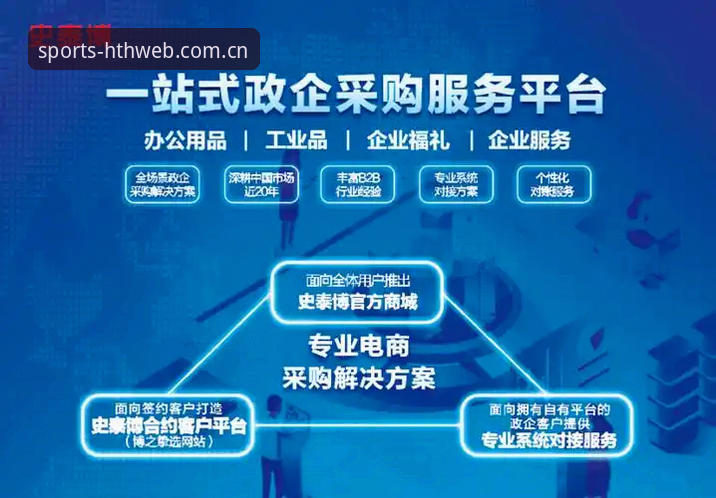hth体育官网完整指南：从下载到注册，一站式高效操作